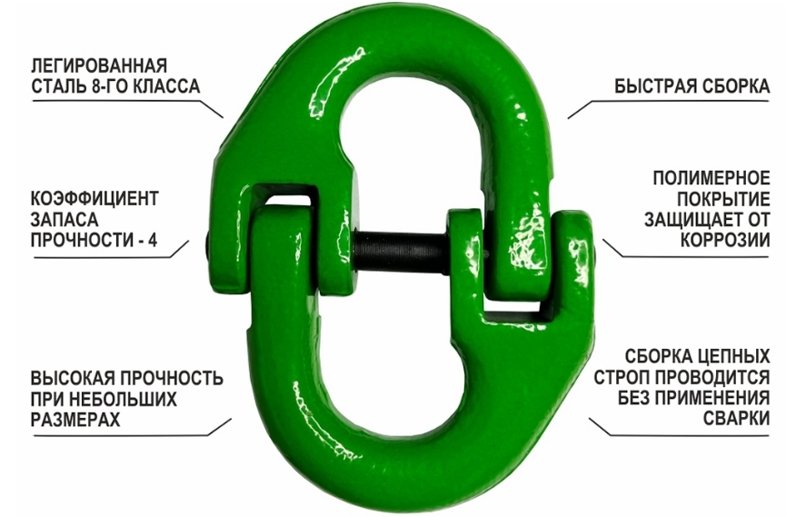 HITCH SZ071345 Стропы #2